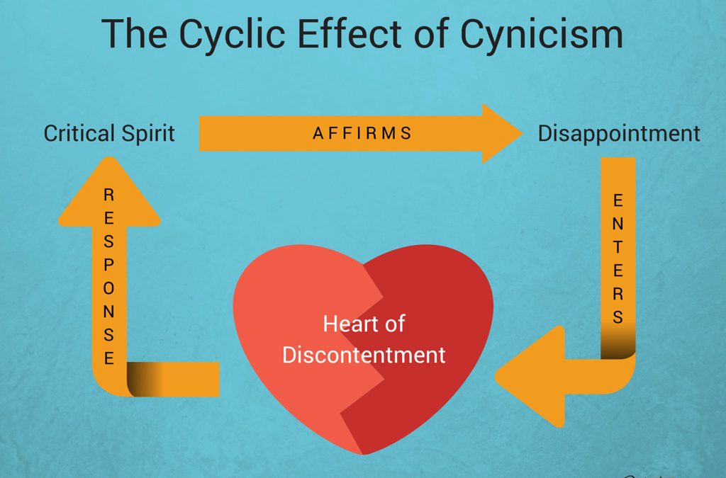Wellness Wednesday: From Cynicism to Hope