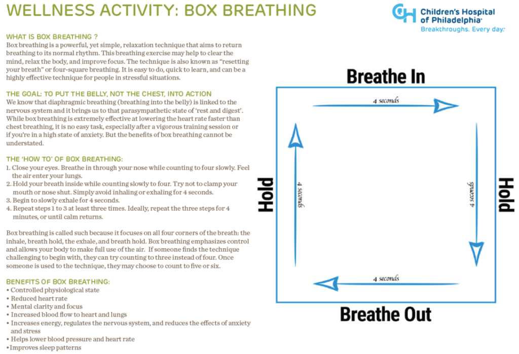 Square Breathing
